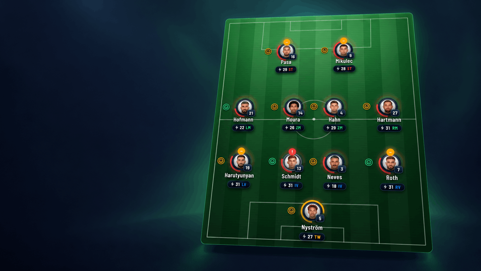 Line-up on the pitch: eleven players with portrait, shirt number, rating, position and mood